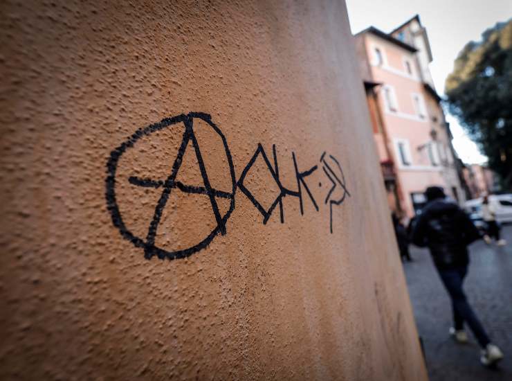 Anarchici