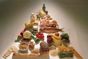 Dieta mediterranea addio: cosa sta succedendo?