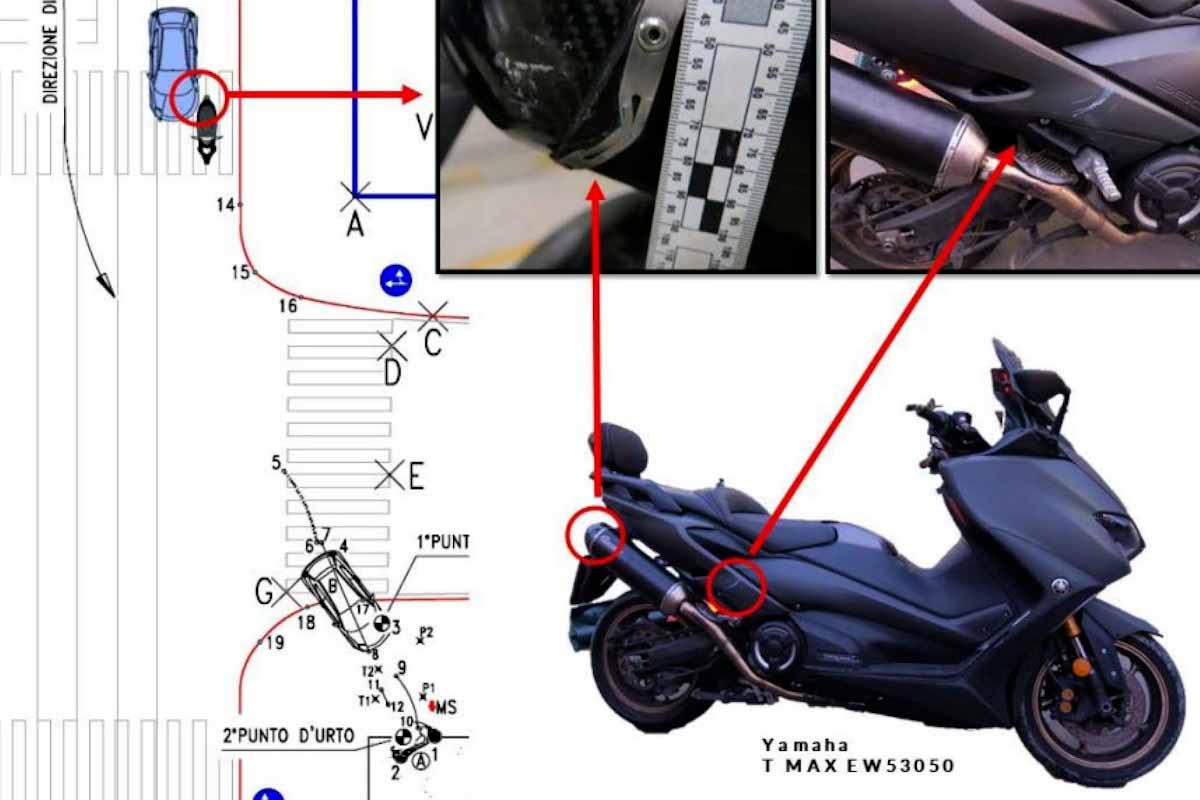 un grafico mostra alcune traiettorie e uno scooter