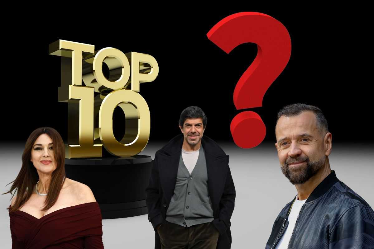 Top ten attori più seguiti sui social: da Monica Bellucci a Fabio Volo, ma mancano Favino e altri tre fuoriclasse